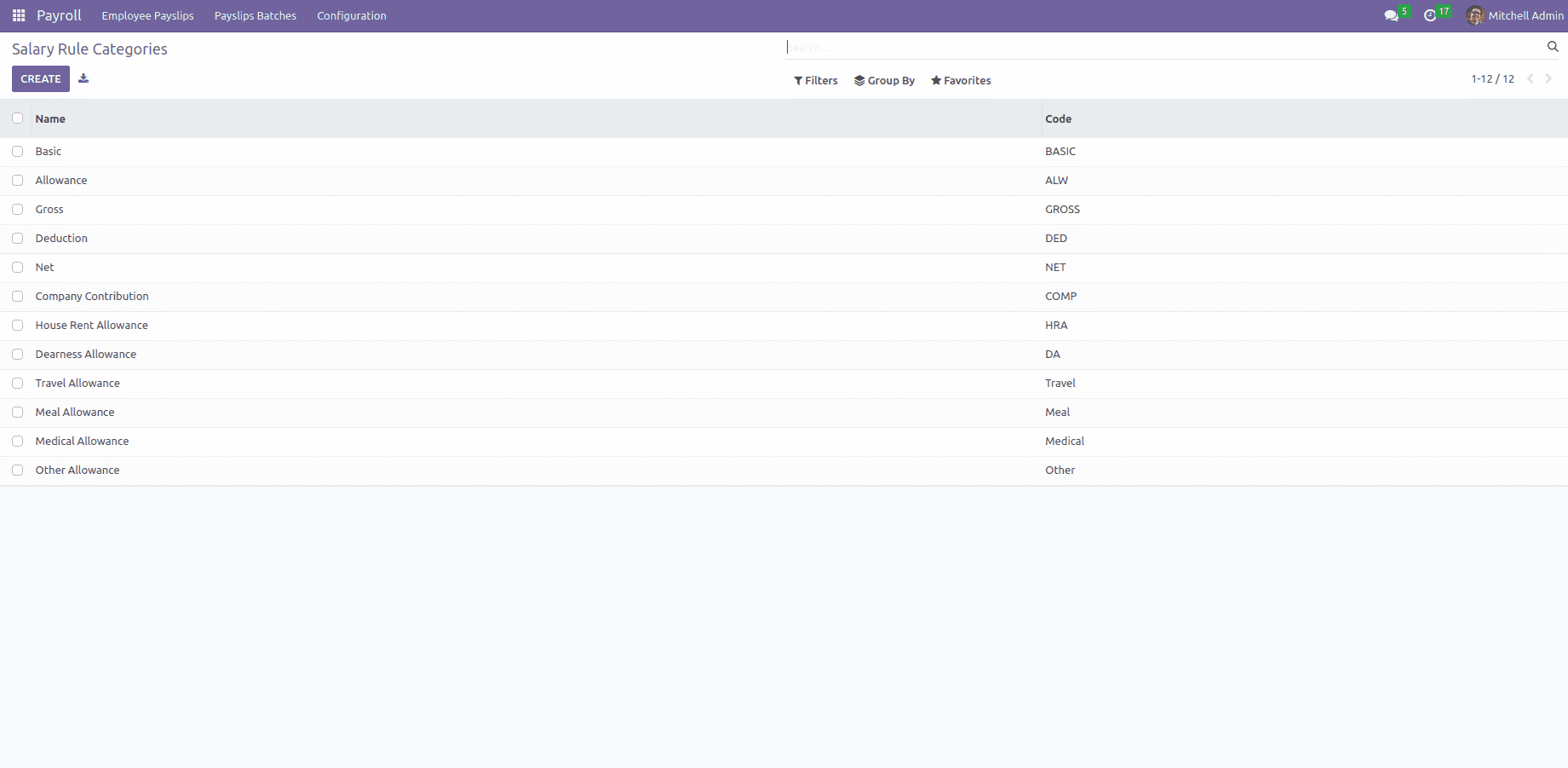 how-is-odoo-16-payroll-helpful-for-your-business-management-2-cybrosys