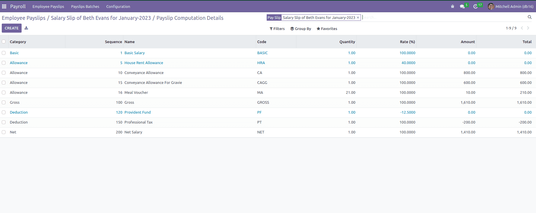 how-is-odoo-16-payroll-helpful-for-your-business-management-22-cybrosys