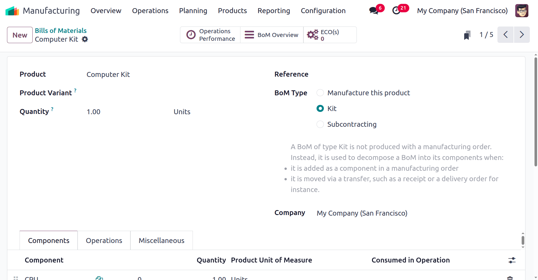 How Kit is Helpful in Odoo 18 Manufacturing-cybrosys