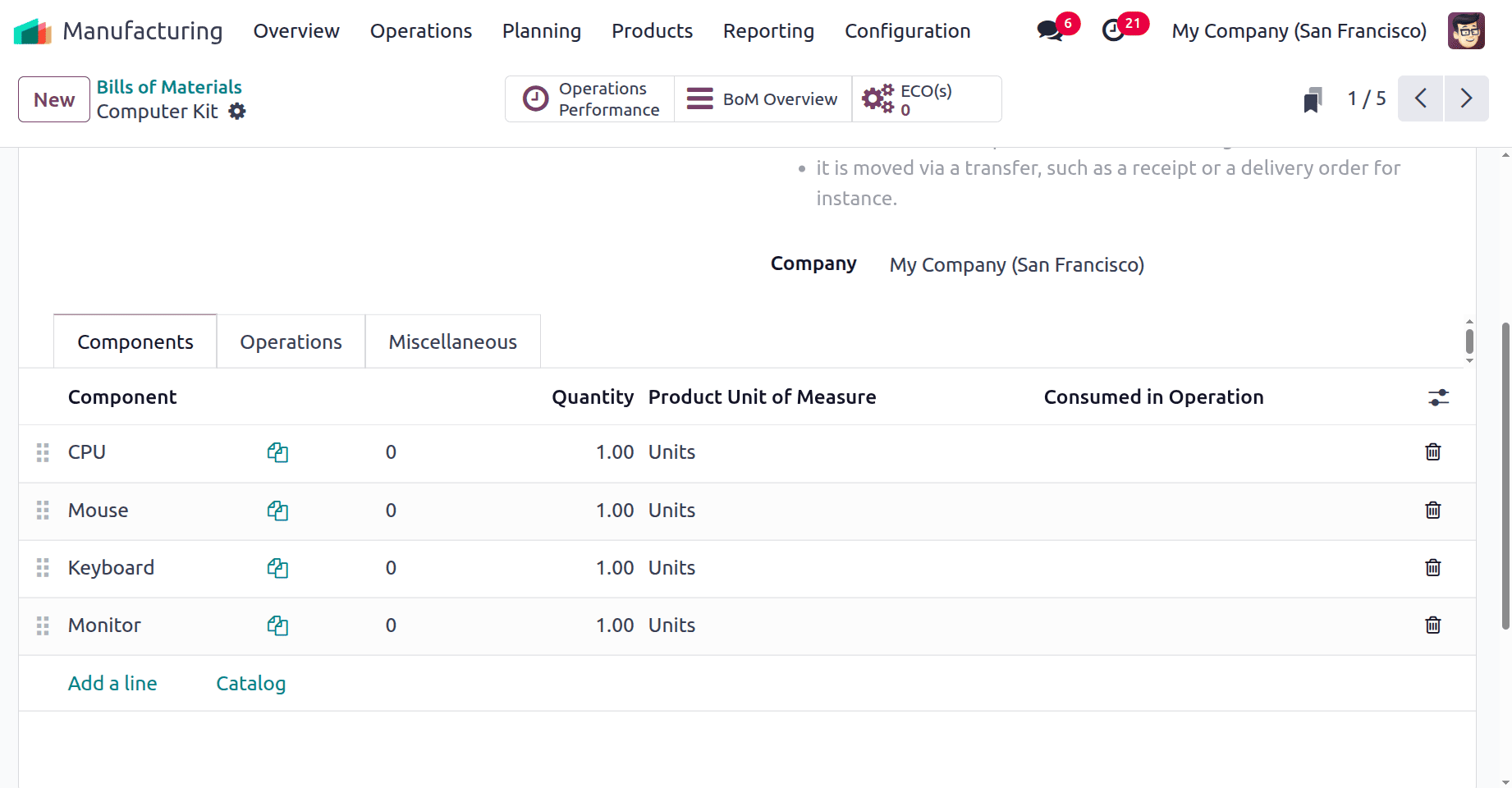 How Kit is Helpful in Odoo 18 Manufacturing-cybrosys