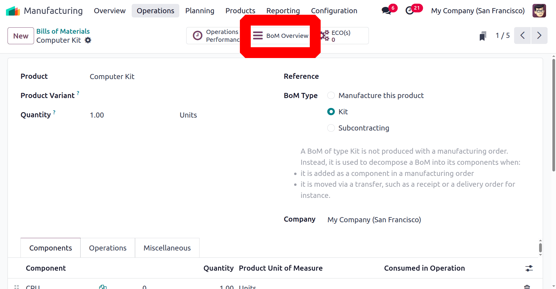 How Kit is Helpful in Odoo 18 Manufacturing-cybrosys