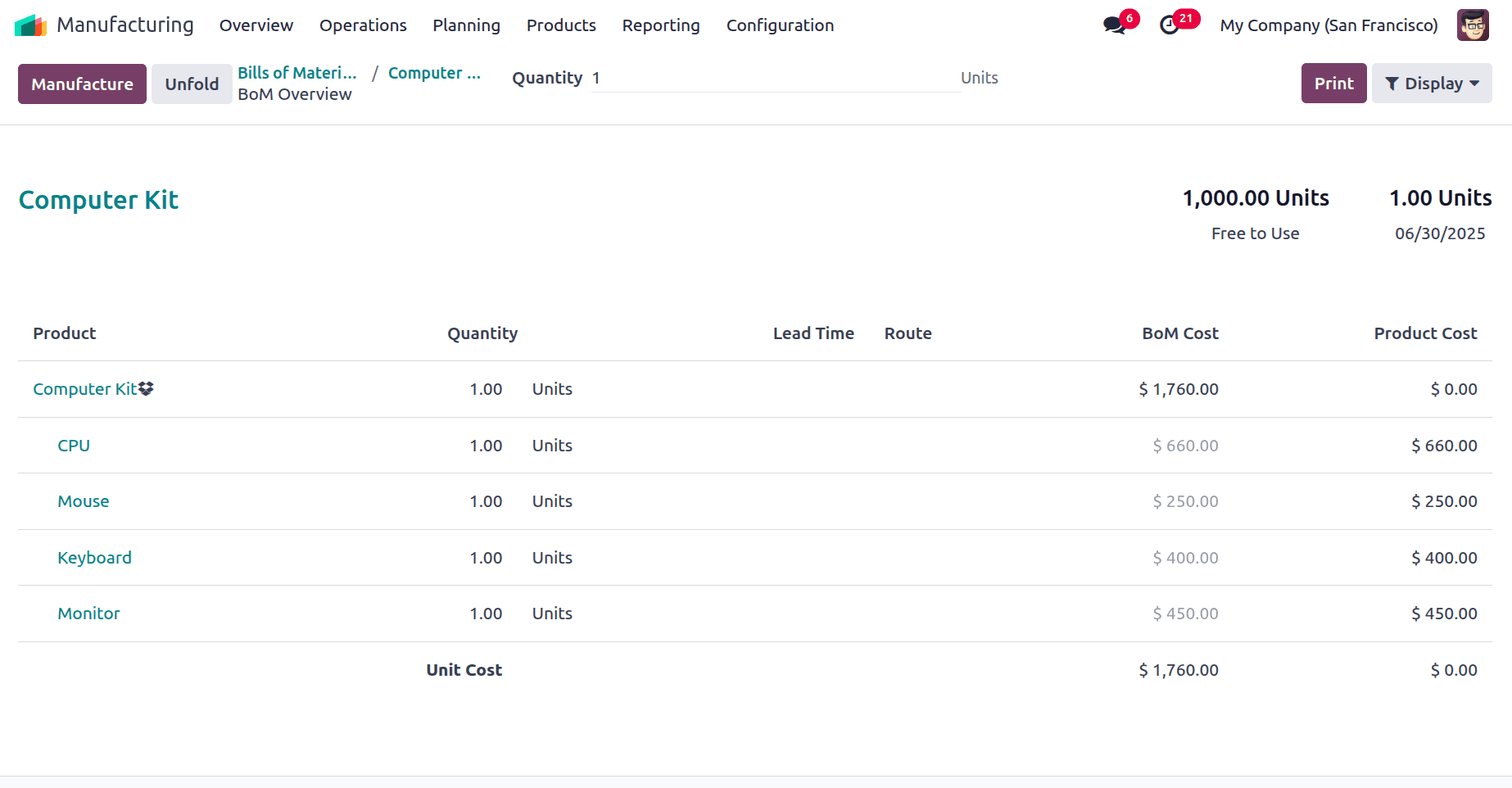 How Kit is Helpful in Odoo 18 Manufacturing-cybrosys