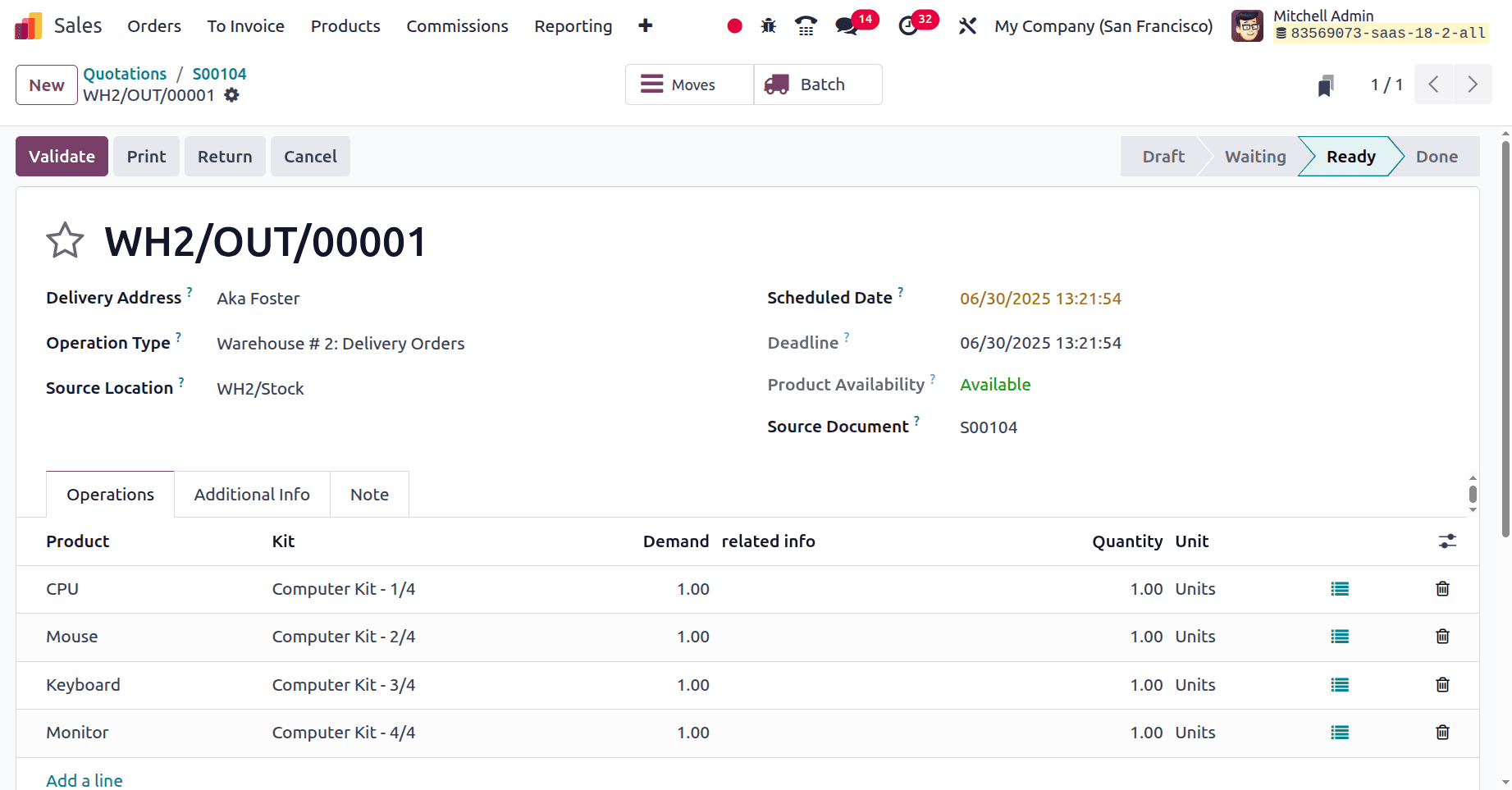 How Kit is Helpful in Odoo 18 Manufacturing-cybrosys