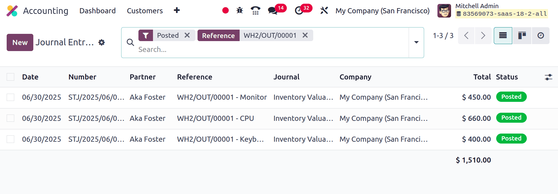 How Kit is Helpful in Odoo 18 Manufacturing-cybrosys