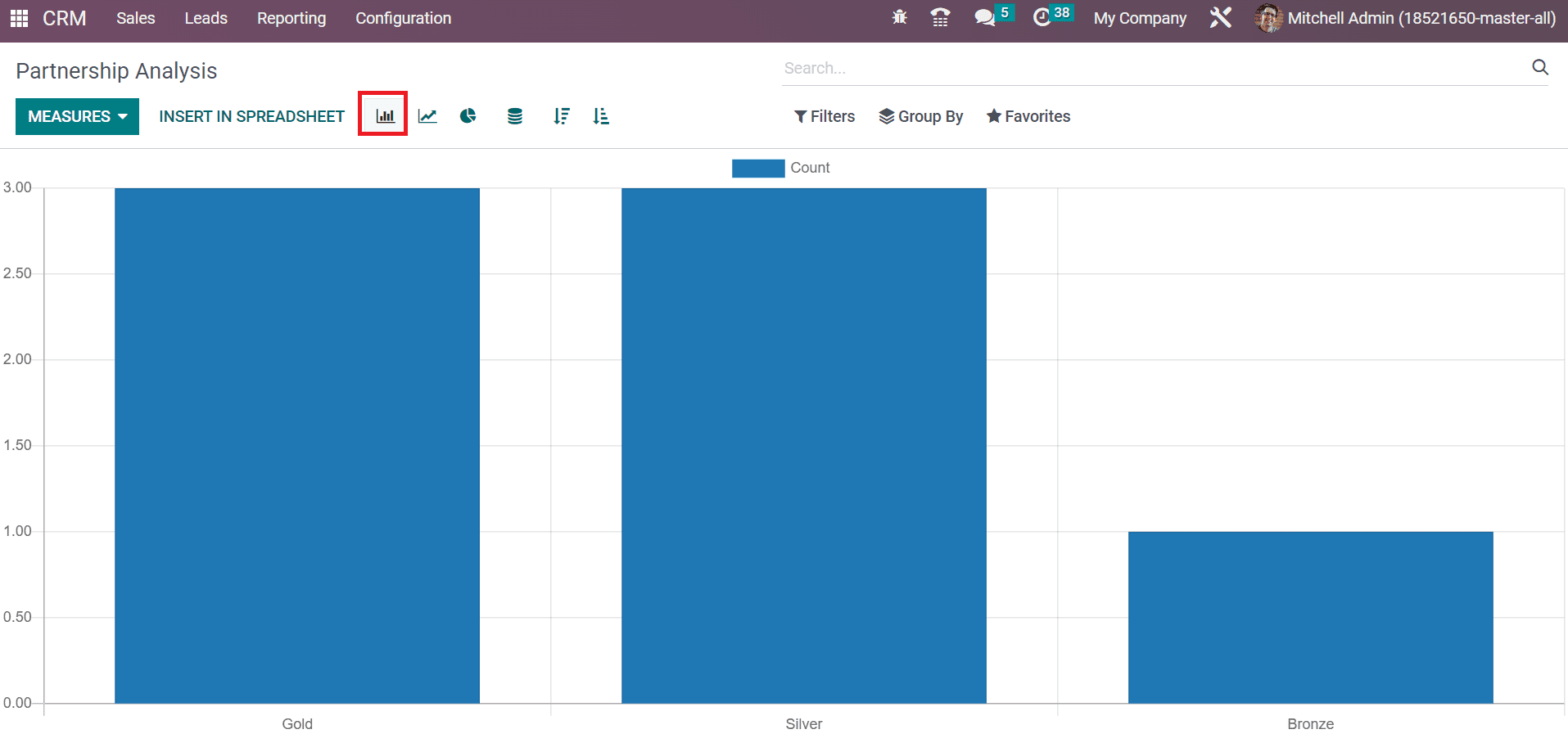 how-lead-opportunity-can-be-forward-to-partner-in-odoo-16-crm-17-cybrosys