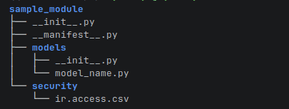 How New ir.access Model Replacing ACLs and Record Rules in Odoo 20-cybrosys