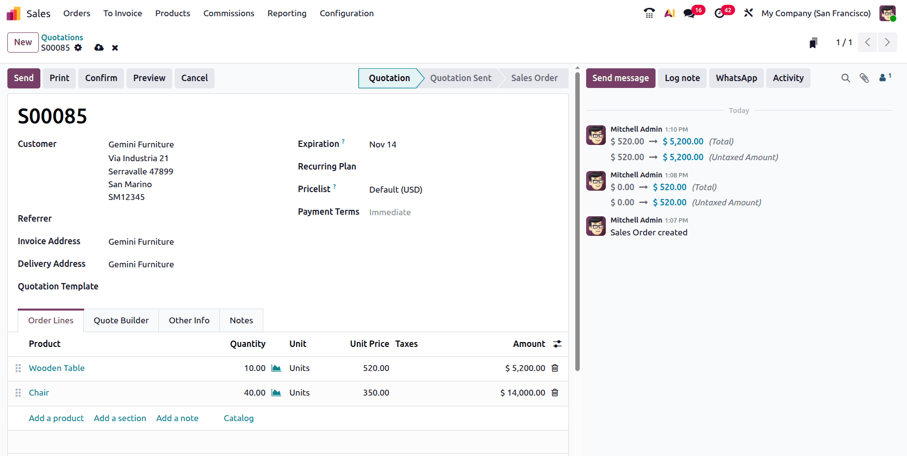 How Odoo 19 Makes Sales Return Management Effortless-cybrosys