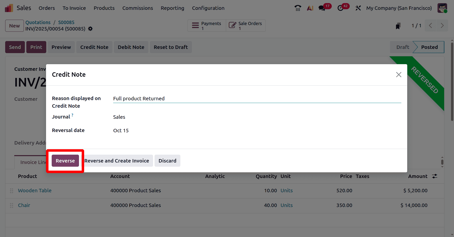 How Odoo 19 Makes Sales Return Management Effortless-cybrosys