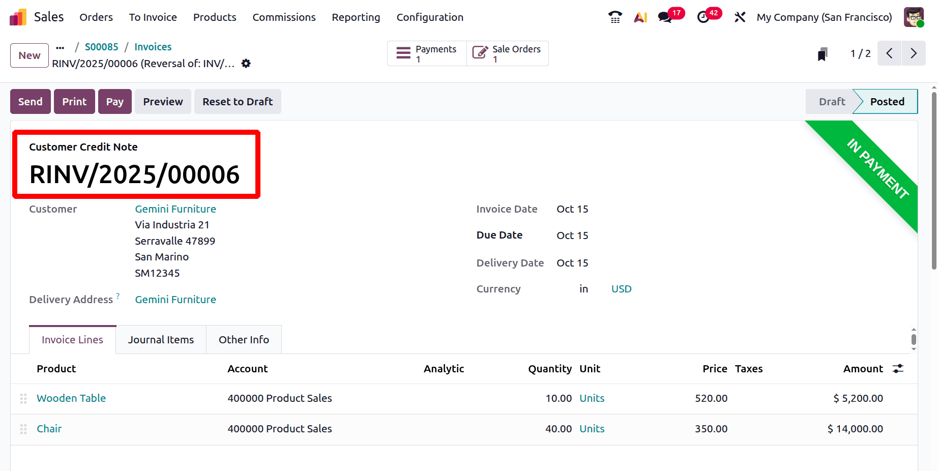How Odoo 19 Makes Sales Return Management Effortless-cybrosys
