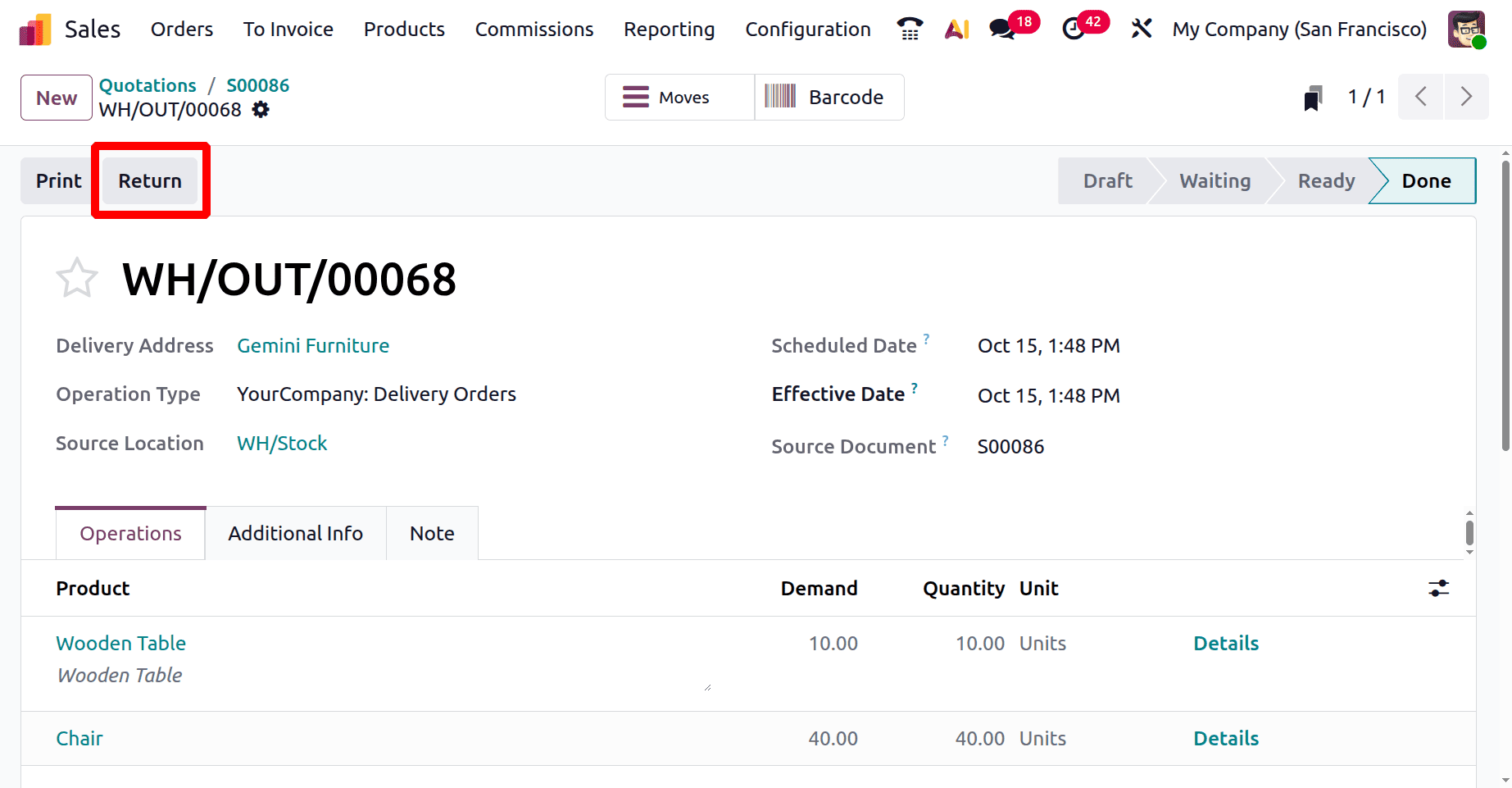 How Odoo 19 Makes Sales Return Management Effortless-cybrosys