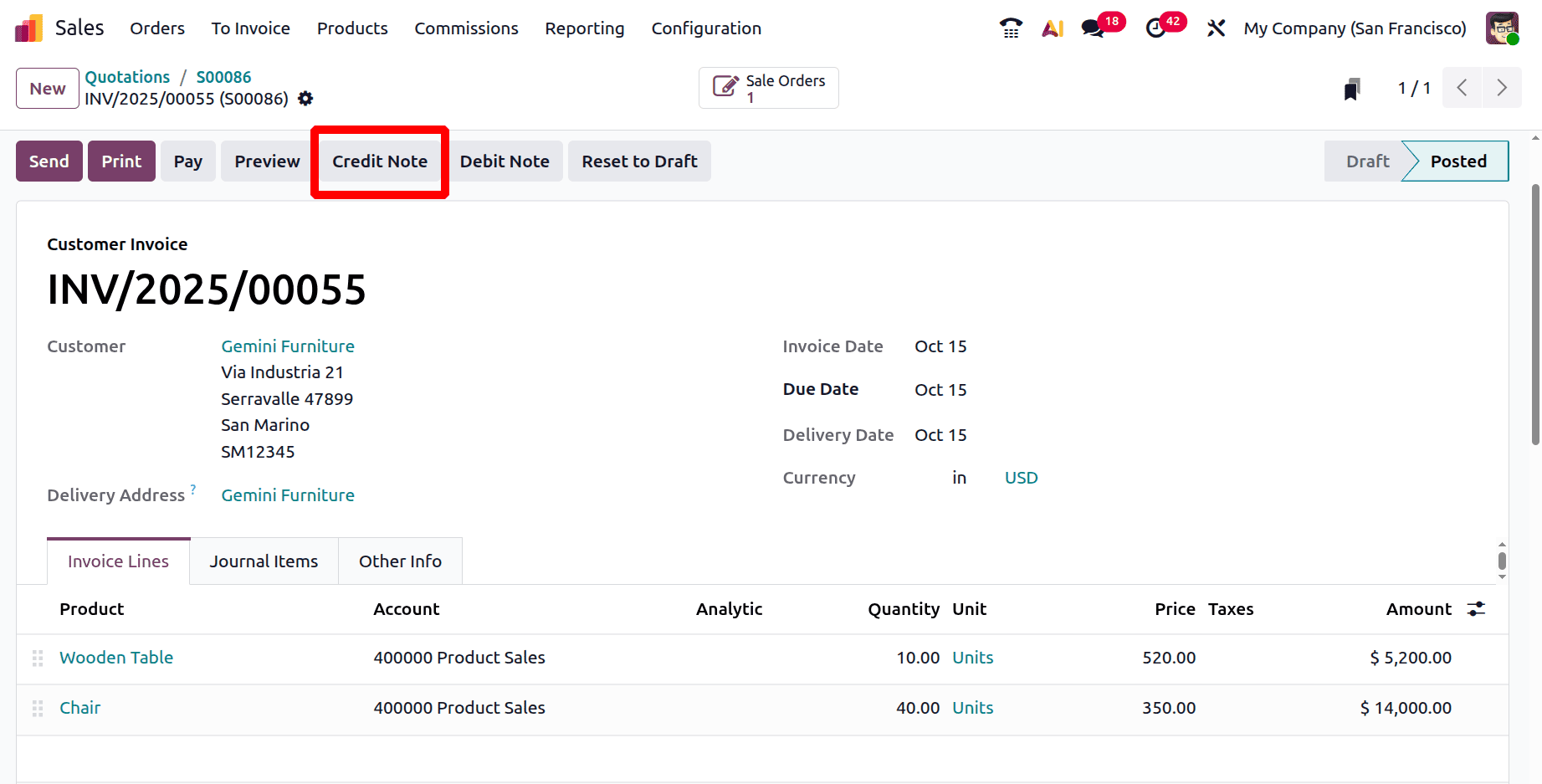 How Odoo 19 Makes Sales Return Management Effortless-cybrosys