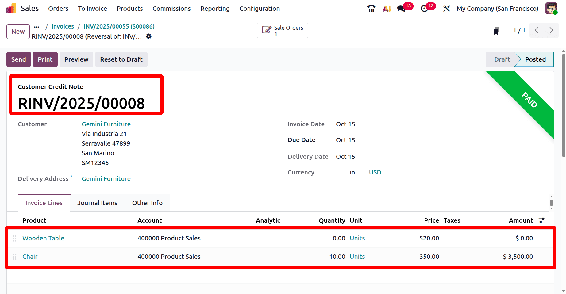 How Odoo 19 Makes Sales Return Management Effortless-cybrosys