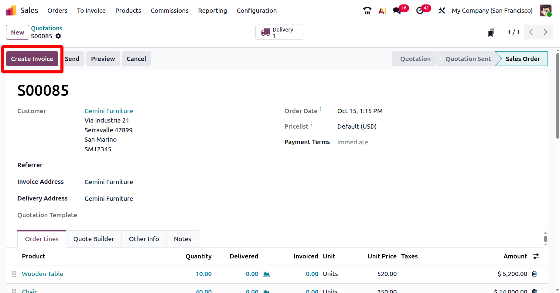 How Odoo 19 Makes Sales Return Management Effortless-cybrosys