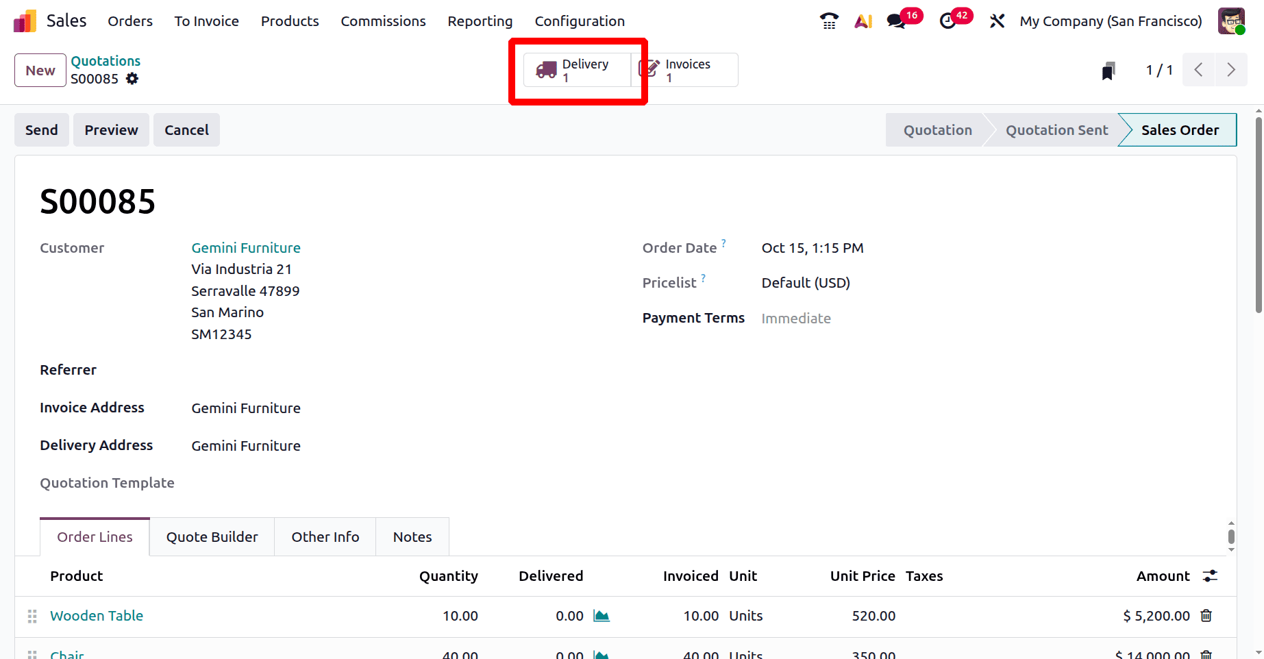 How Odoo 19 Makes Sales Return Management Effortless-cybrosys