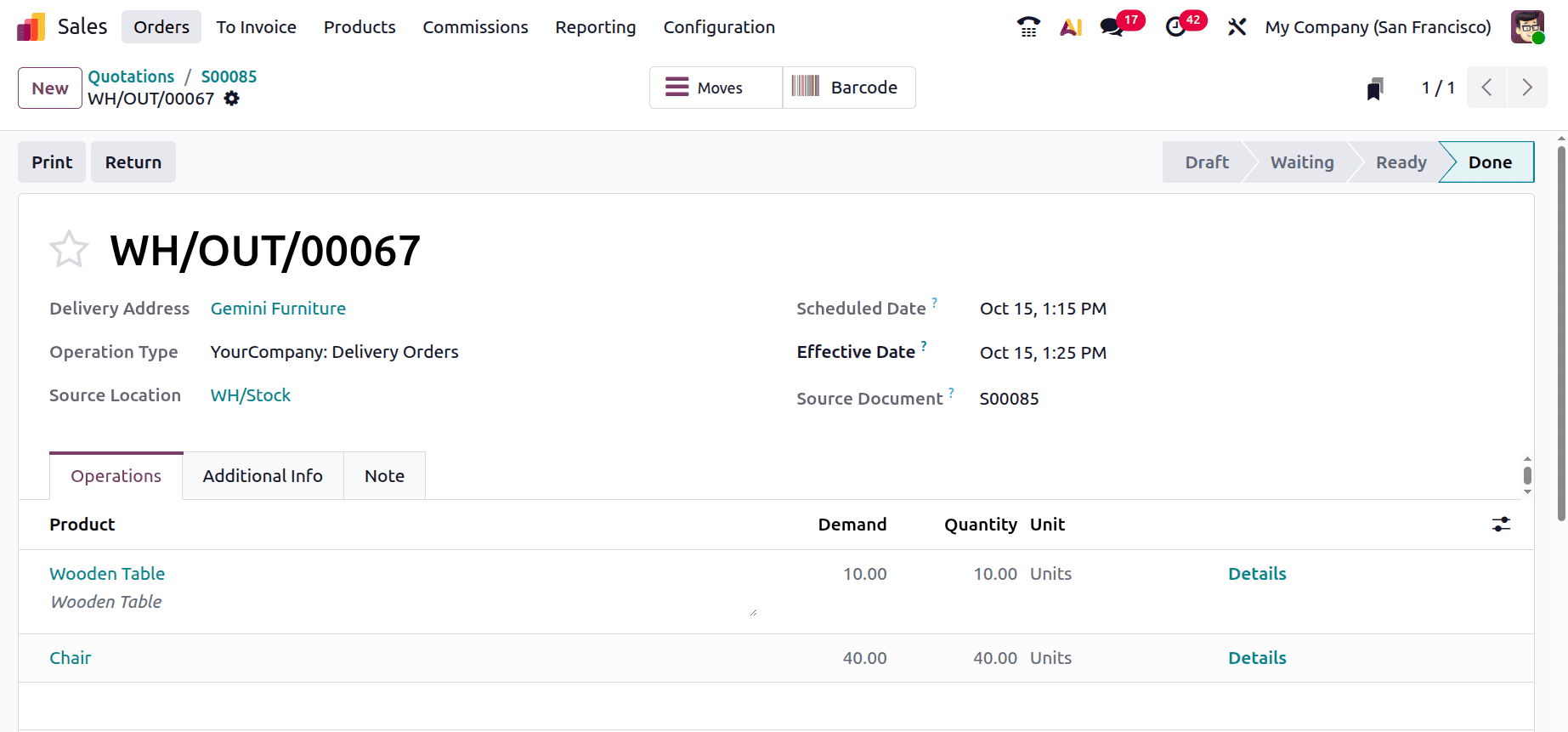 How Odoo 19 Makes Sales Return Management Effortless-cybrosys
