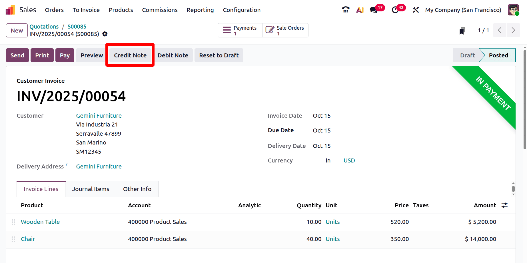 How Odoo 19 Makes Sales Return Management Effortless-cybrosys