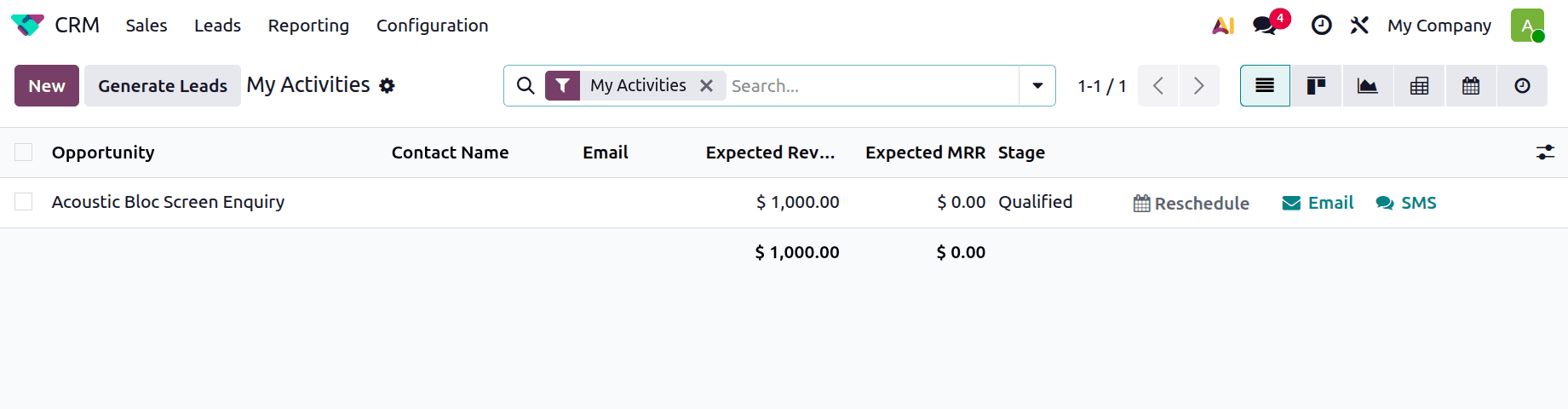 How Odoo 19 Streamlines the Sales Workflow from Lead to Deal-cybrosys