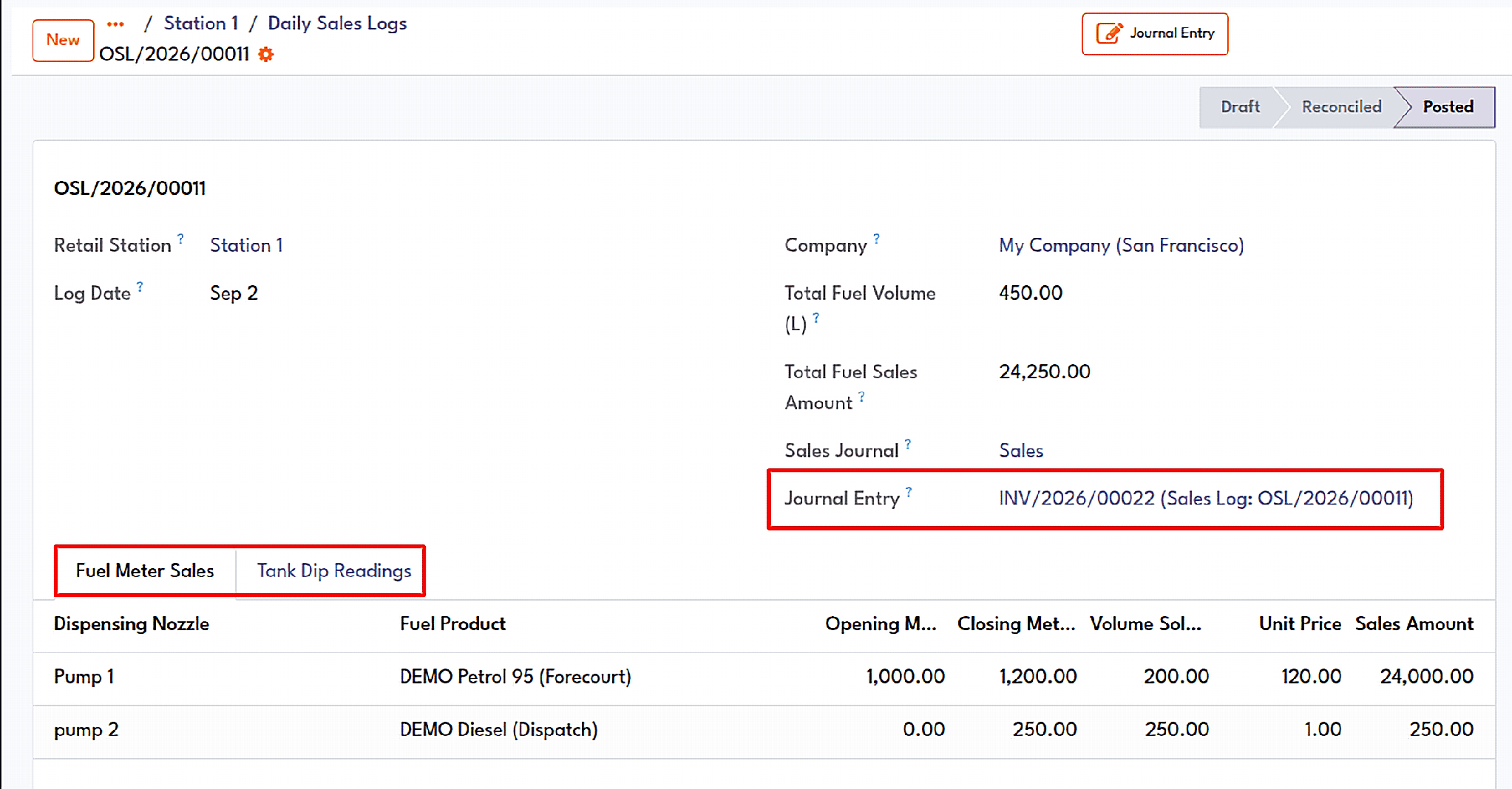 How Oil ERP Manages Oil and Gas Operations-cybrosys