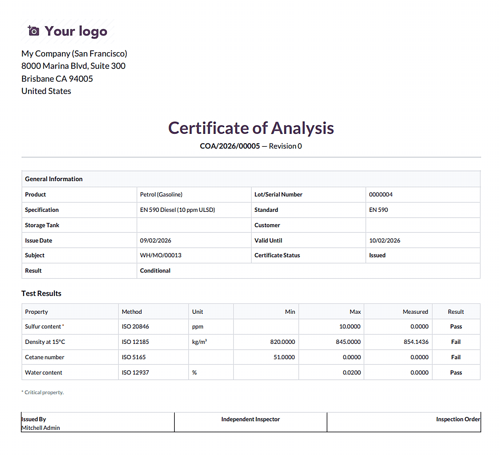 How Oil ERP Manages Oil and Gas Operations-cybrosys