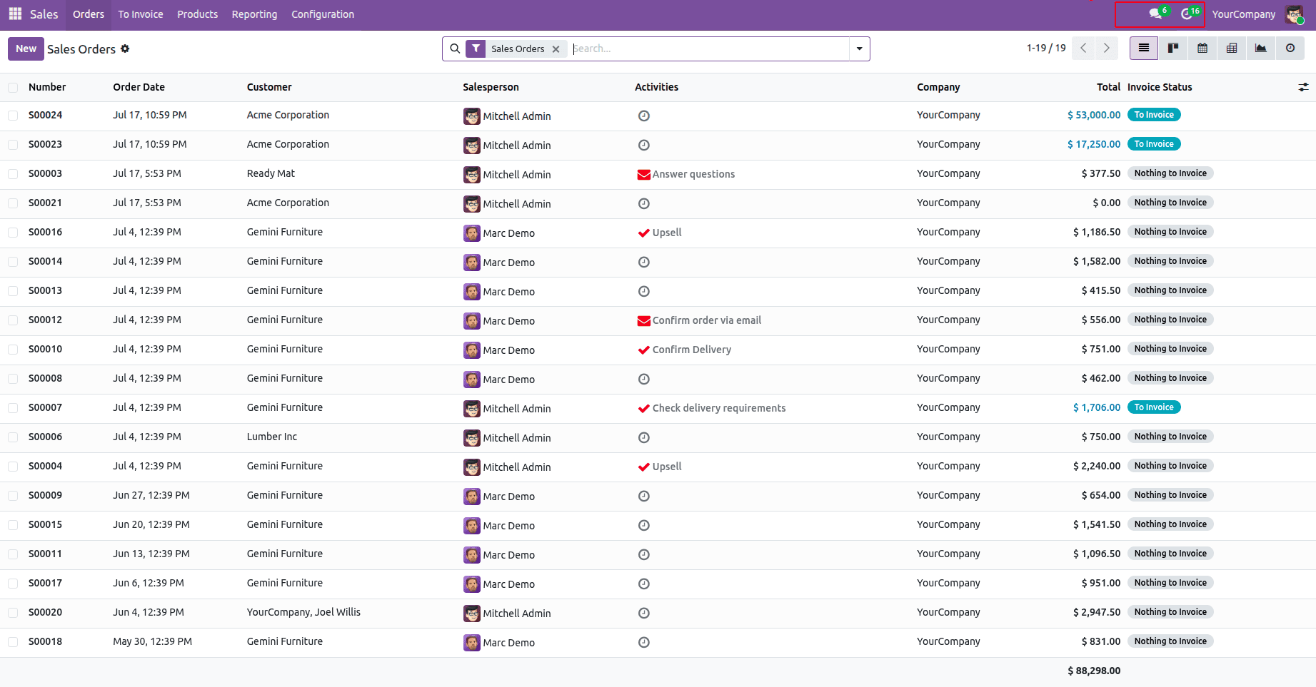 How OWL and Bus Power Realtime Systray Counters in Odoo 19-cybrosys