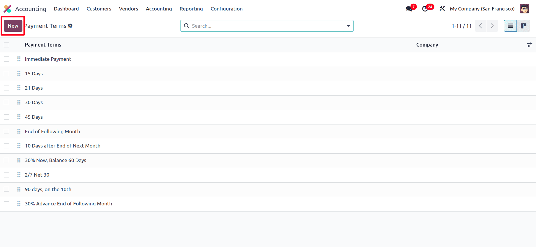 How Payment Terms are Configured in Odoo 18-cybrosys