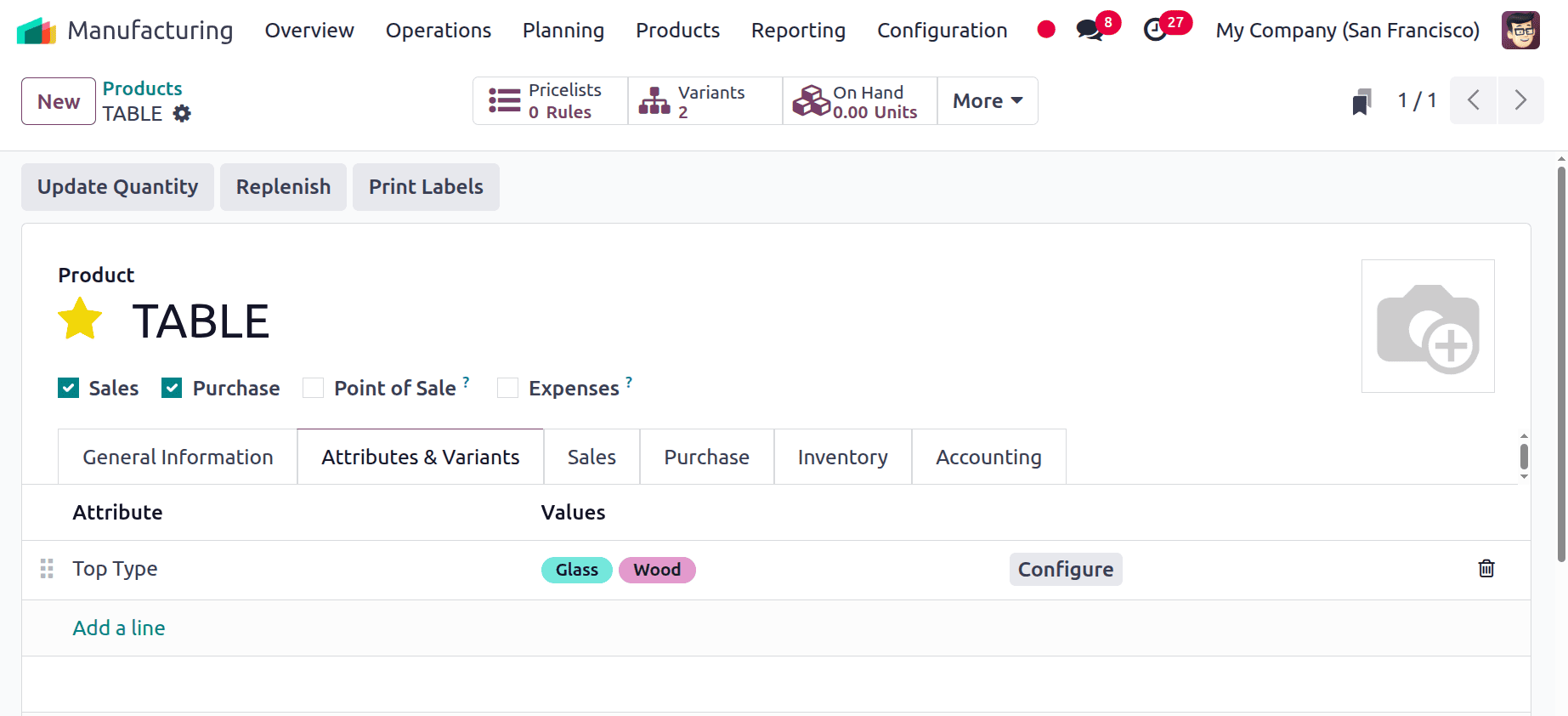 How Production of Each Variant is Routed to Multiple Workcenters in Odoo 18-cybrosys