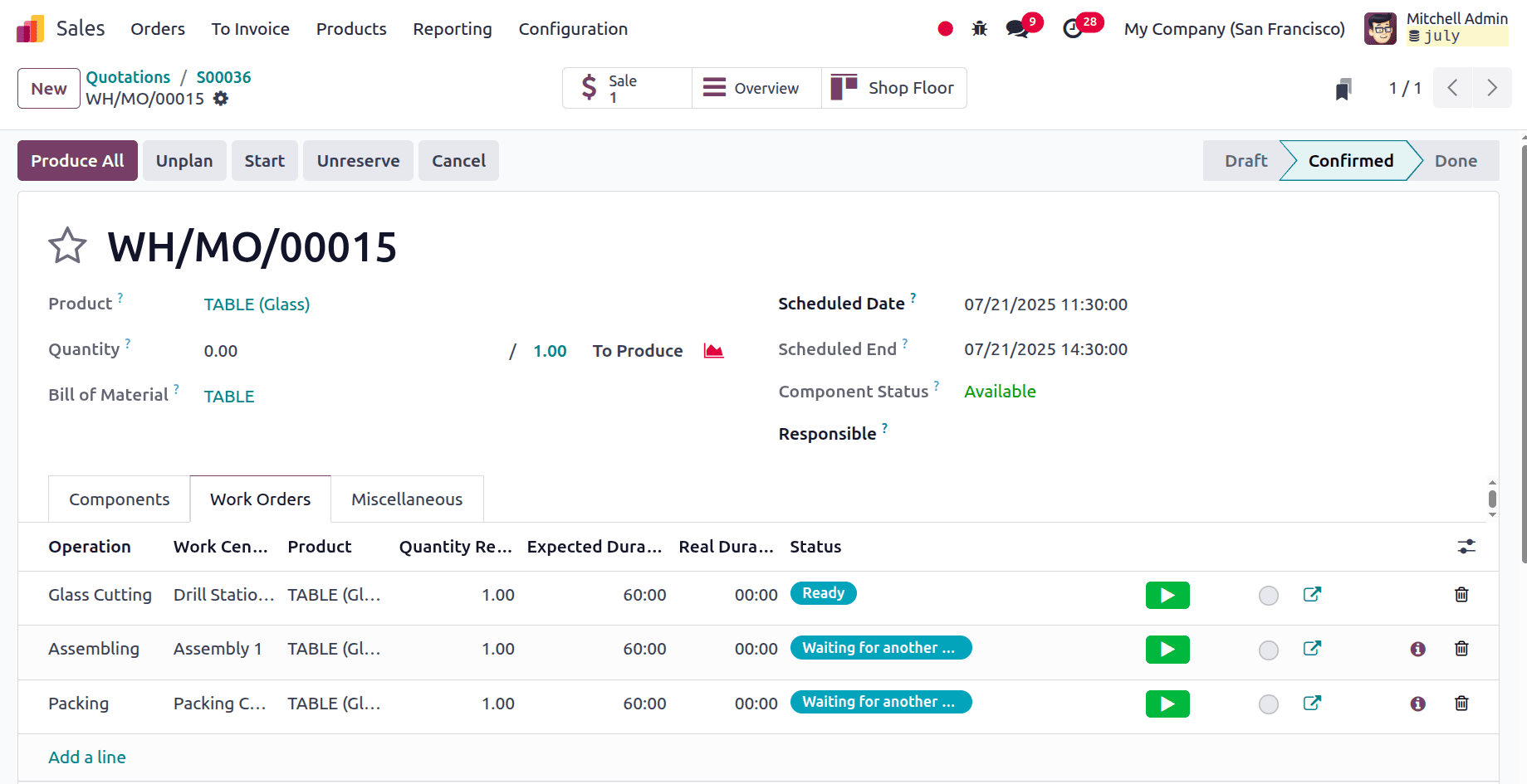How Production of Each Variant is Routed to Multiple Workcenters in Odoo 18-cybrosys