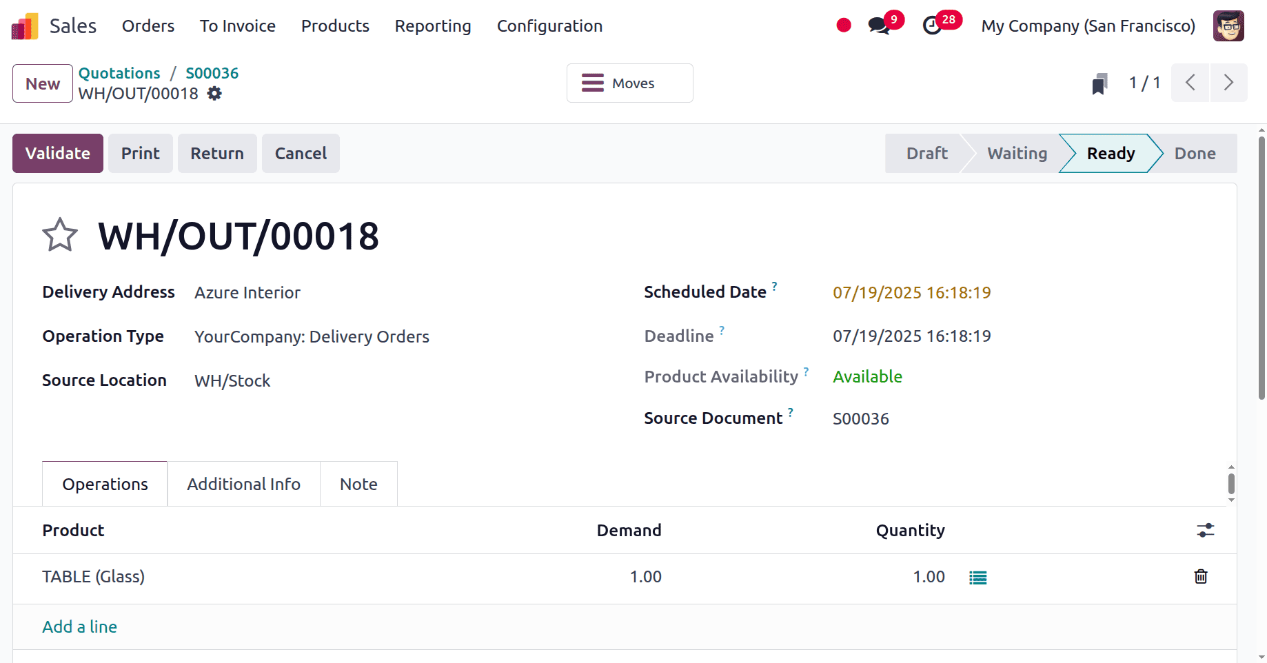 How Production of Each Variant is Routed to Multiple Workcenters in Odoo 18-cybrosys
