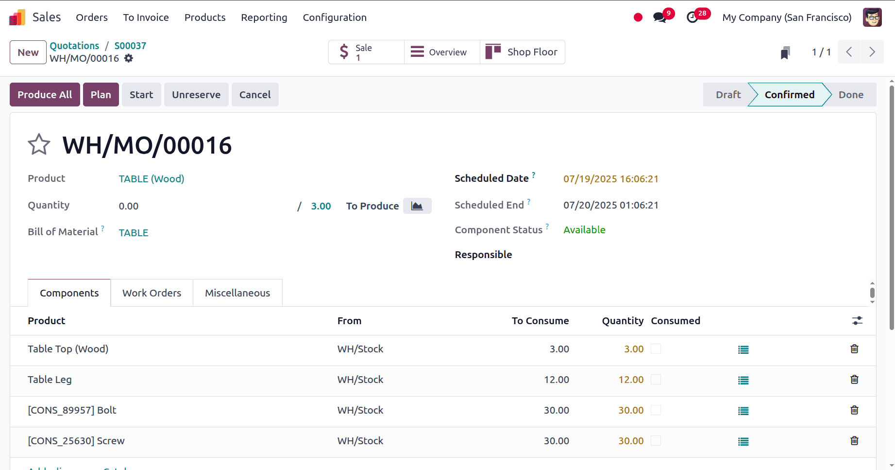 How Production of Each Variant is Routed to Multiple Workcenters in Odoo 18-cybrosys