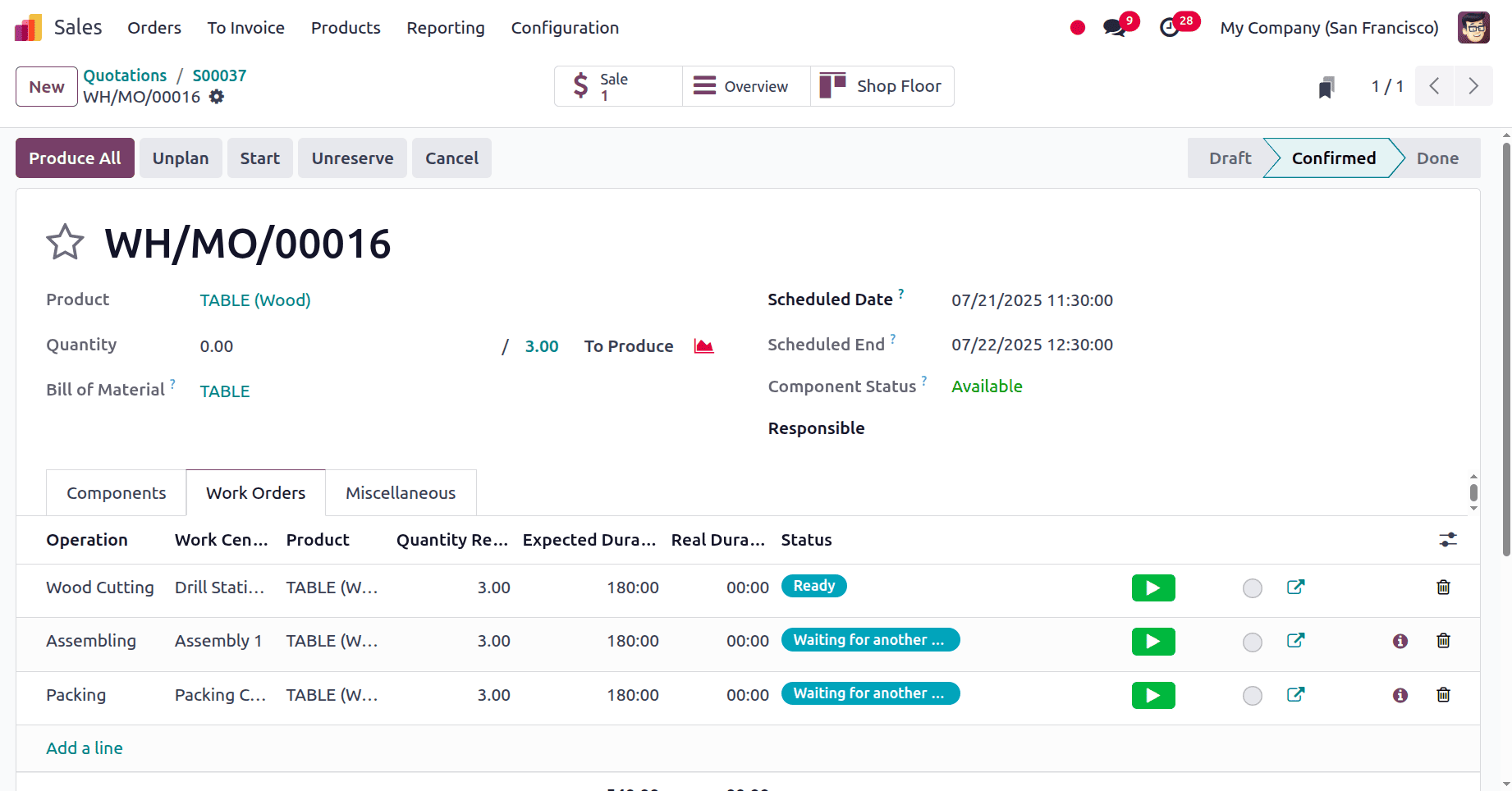 How Production of Each Variant is Routed to Multiple Workcenters in Odoo 18-cybrosys