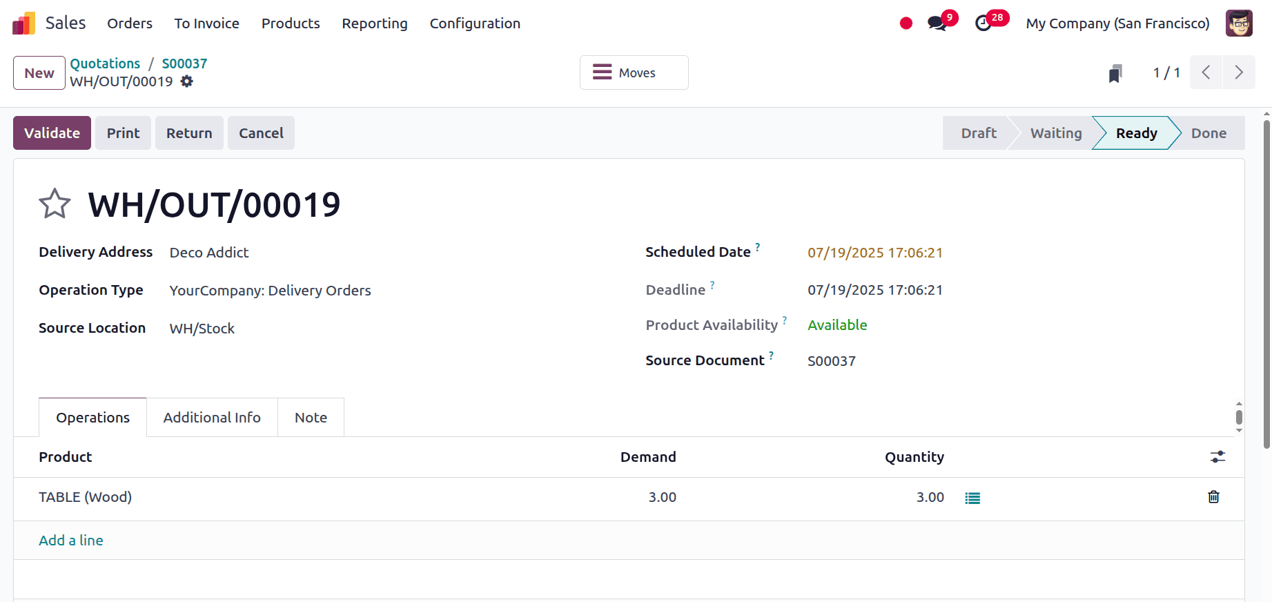 How Production of Each Variant is Routed to Multiple Workcenters in Odoo 18-cybrosys