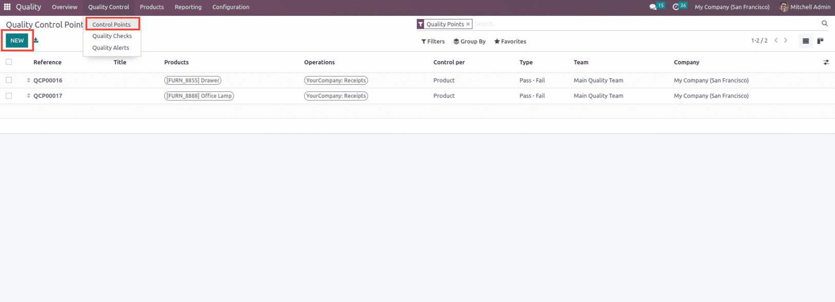 how-quality-analysis-for-transfer-operations-works-in-odoo-16-1-cybrosys