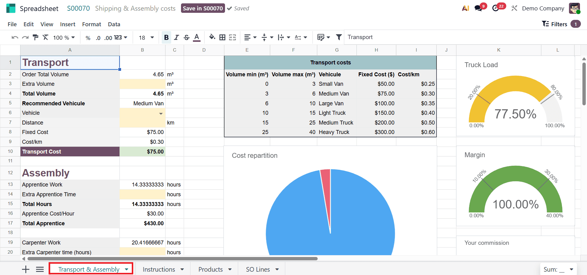 How Quotation Calculator Works In Odoo 19-cybrosys