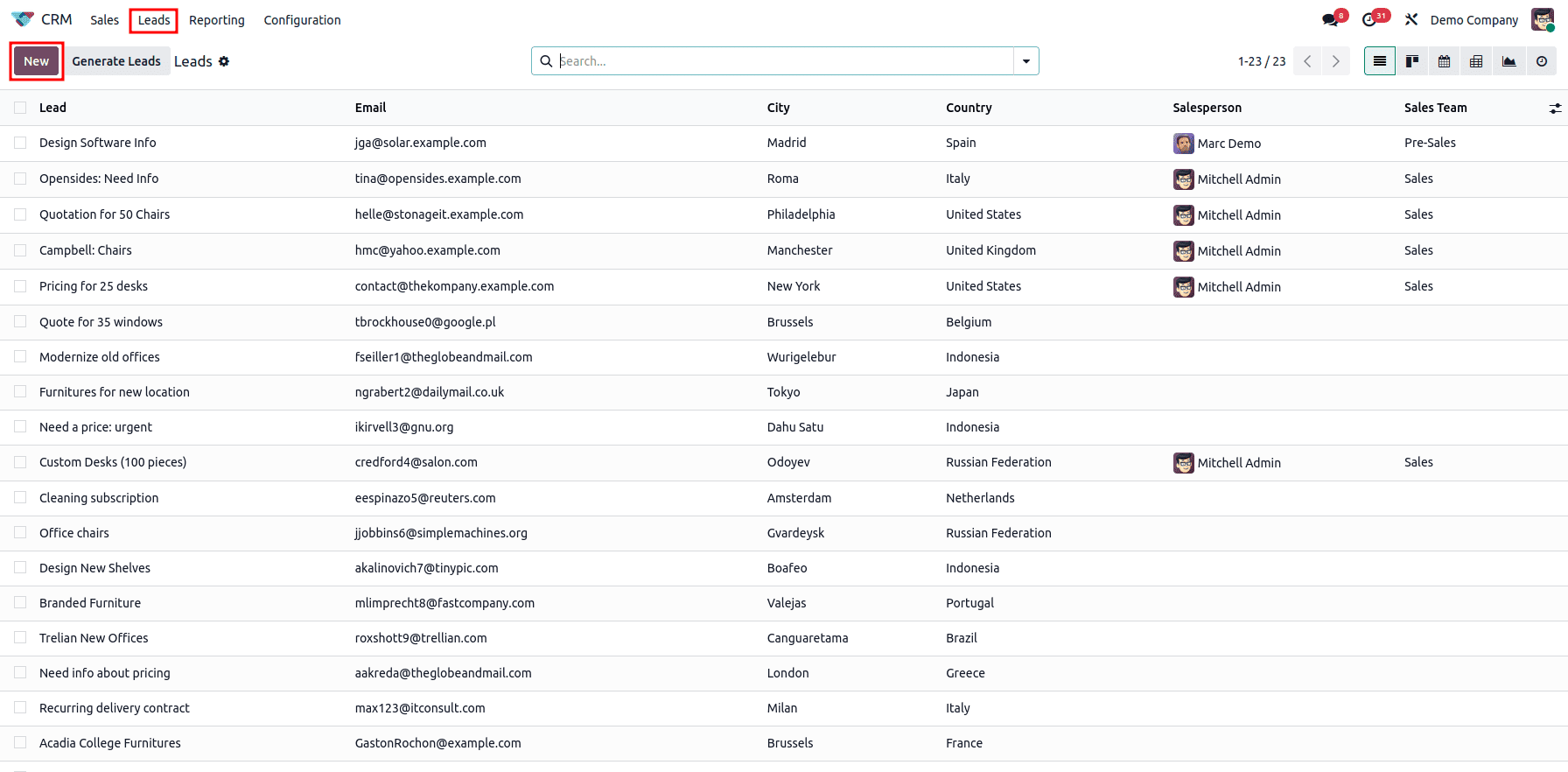 How Sales are Generated From Leads in Odoo 18-cybrosys