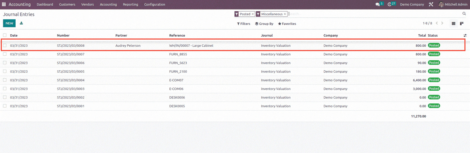 How Scraping Affects the Inventory Value in Odoo 16-cybrosys