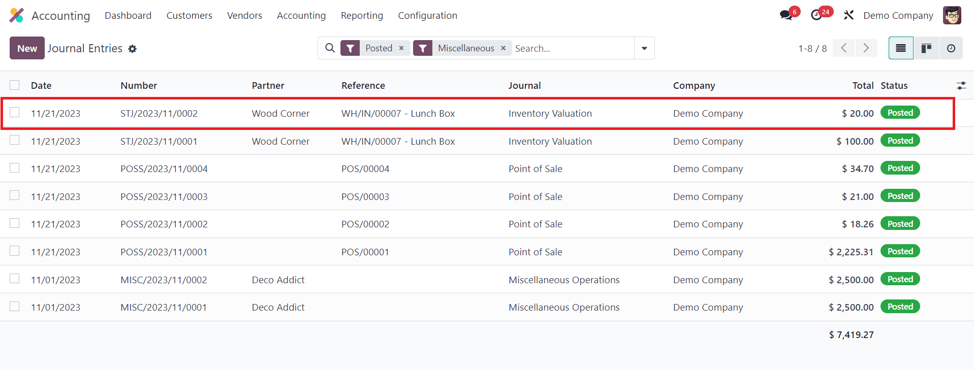 How Scraping Affects the Inventory Value in Odoo 17-cybrosys
