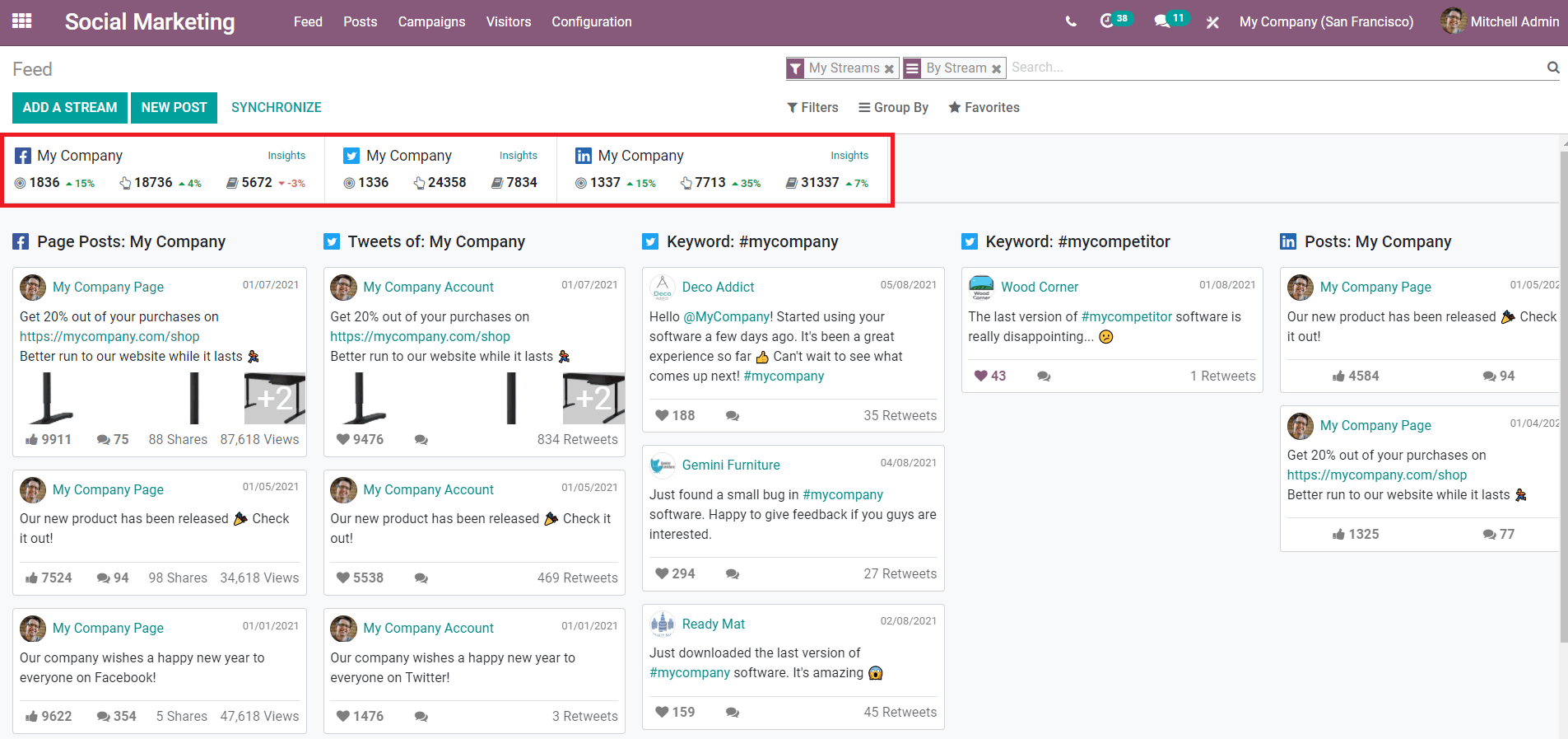 how-social-marketing-module-in-odoo-helps-in-marketing