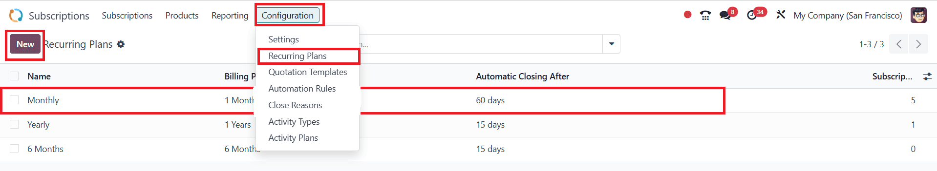 How Subscription can be Closed and Re-opened in Odoo 18-cybrosys