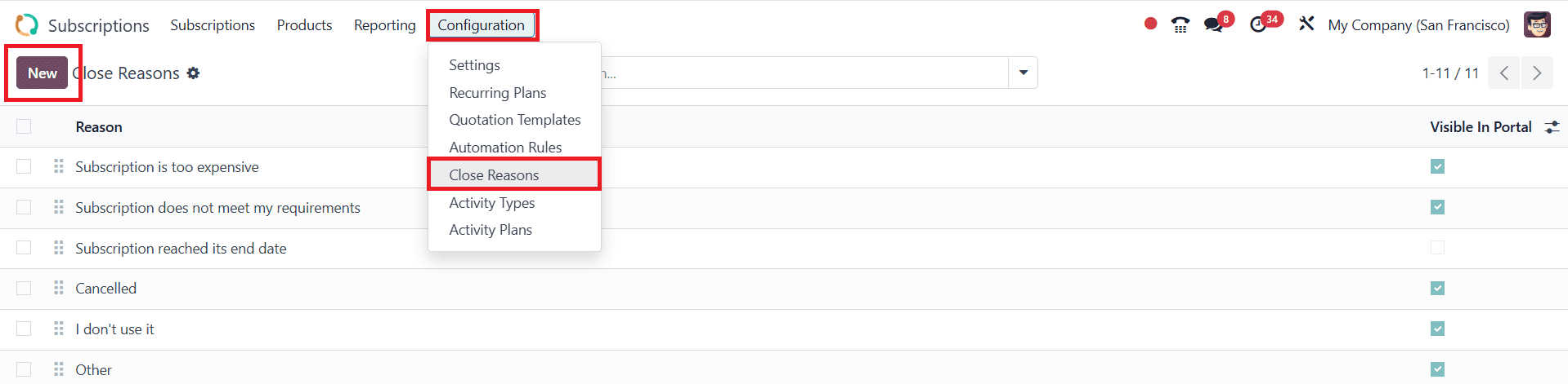 How Subscription can be Closed and Re-opened in Odoo 18-cybrosys