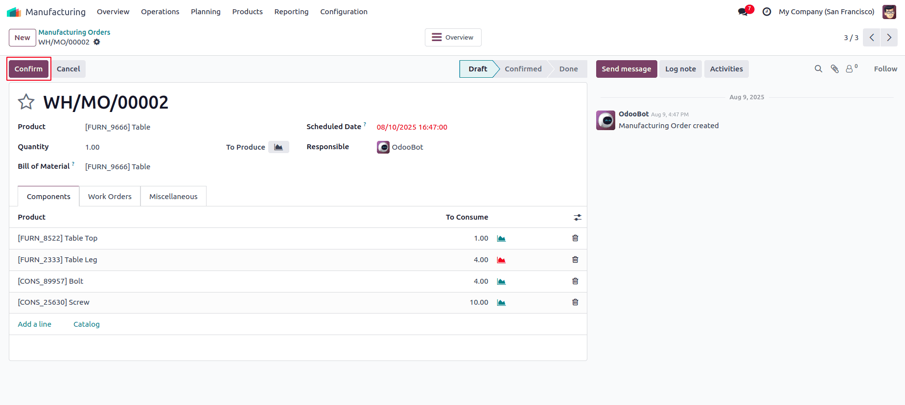 How the Barcode Application Helps in the Processing of Manufacturing Orders in Odoo 18-cybrosys