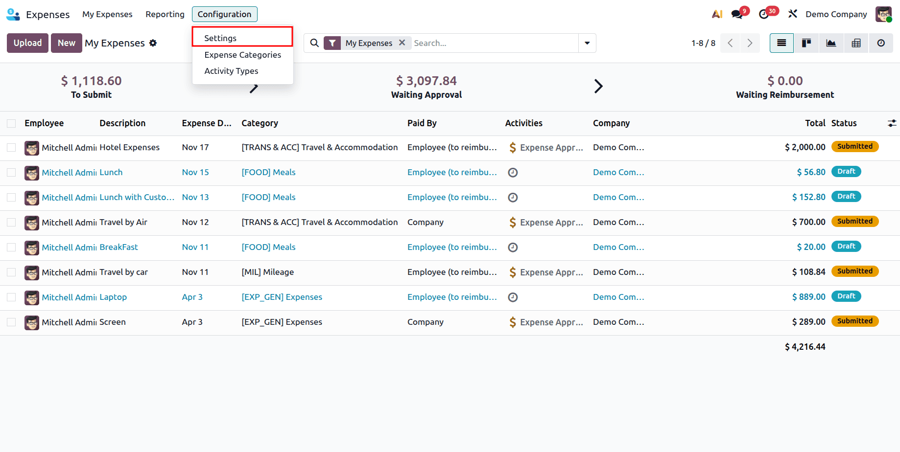 How the Employee Expense can be Reimbursed with Odoo 18 Expenses-cybrosys