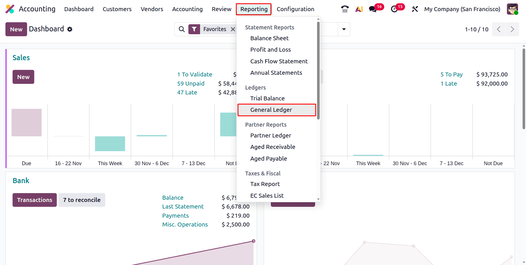 How the General Ledger Works in Odoo 19 Accountingcybrosys