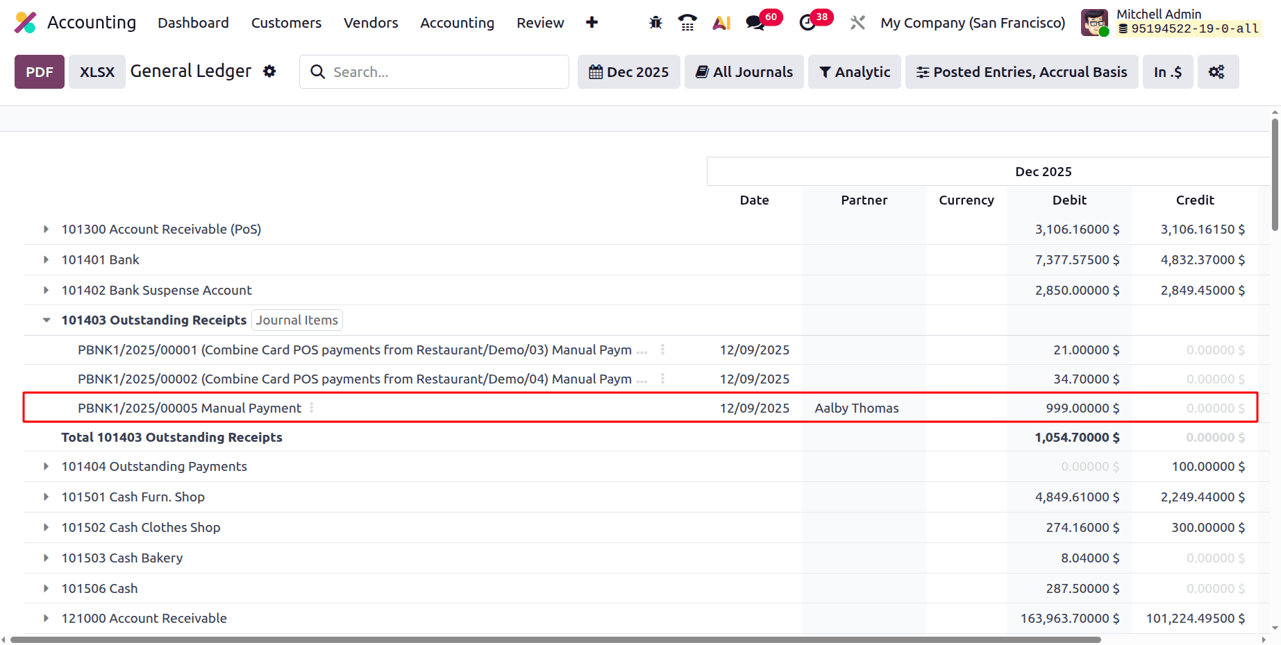 How the General Ledger Works in Odoo 19 Accountingcybrosys