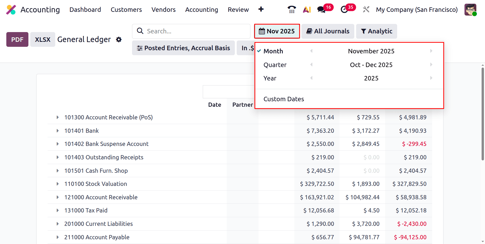 How the General Ledger Works in Odoo 19 Accountingcybrosys