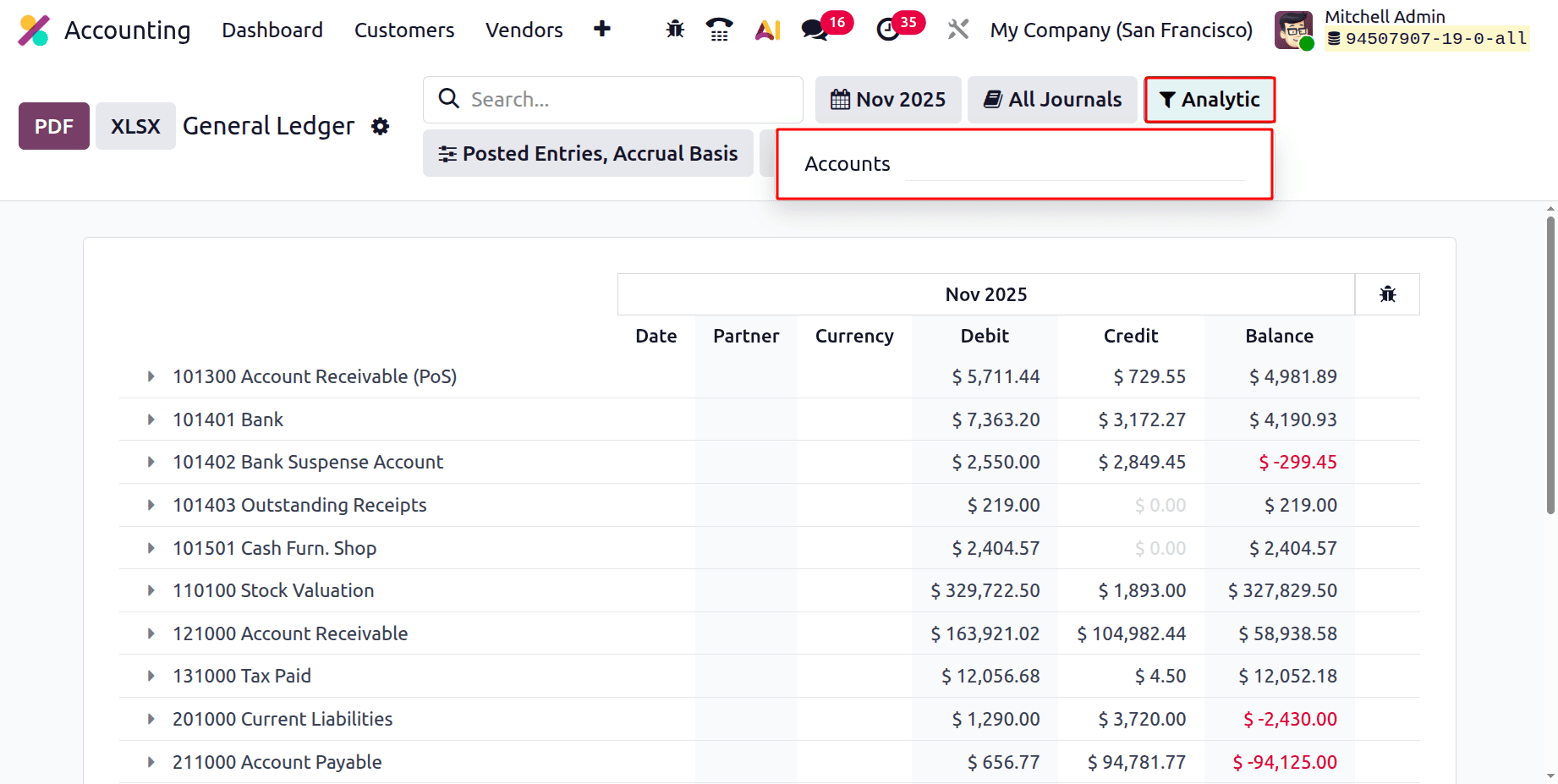 How the General Ledger Works in Odoo 19 Accountingcybrosys