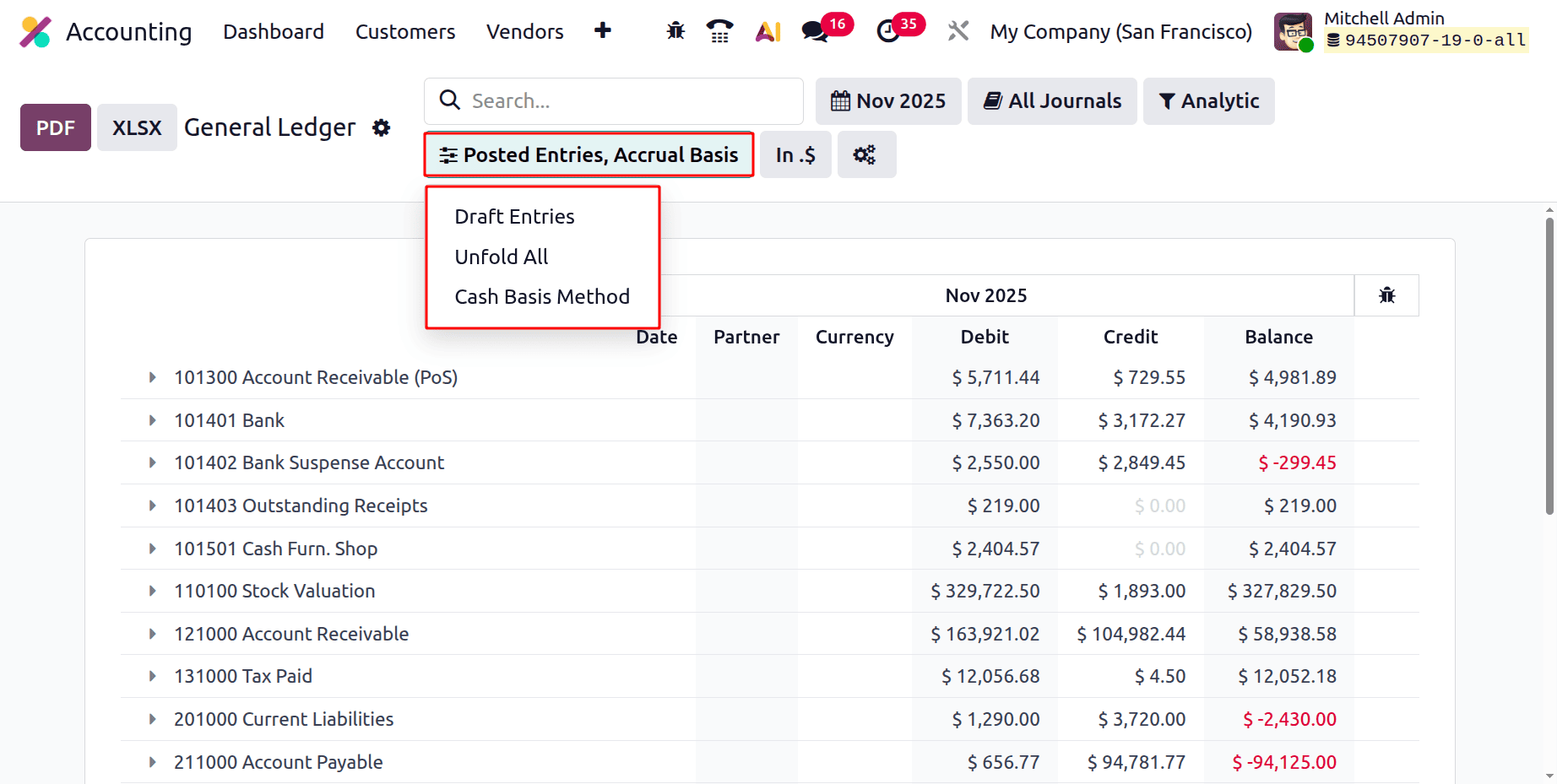 How the General Ledger Works in Odoo 19 Accountingcybrosys