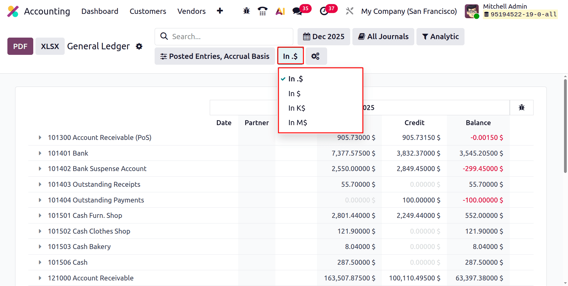 How the General Ledger Works in Odoo 19 Accountingcybrosys