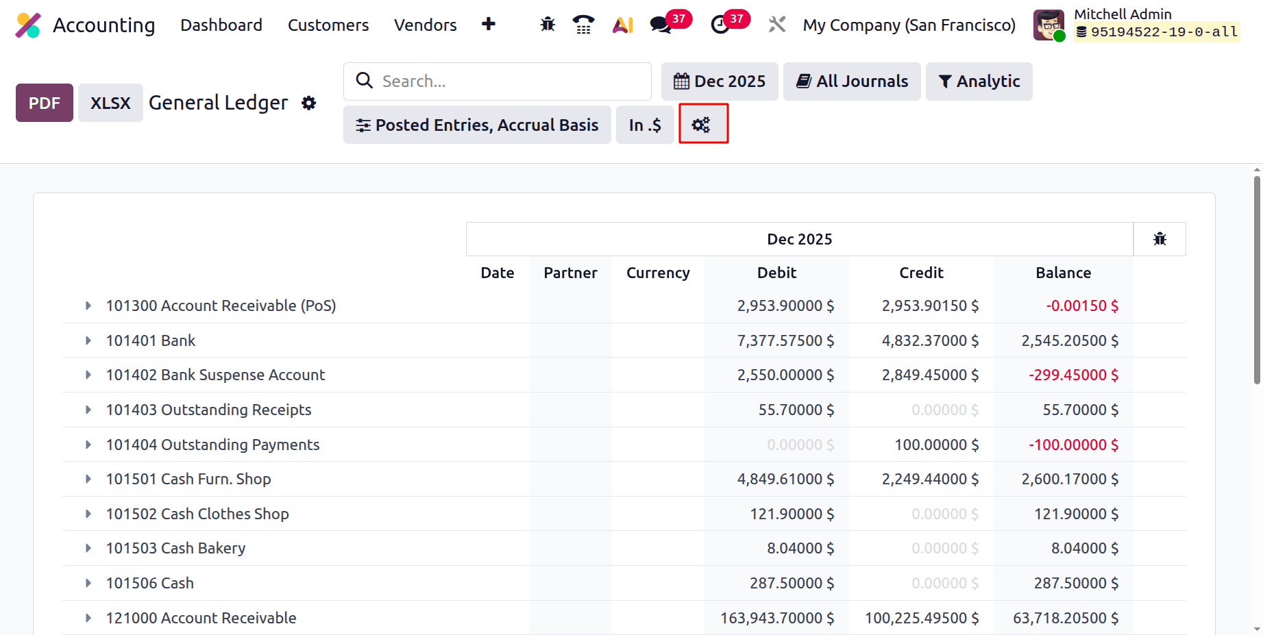 How the General Ledger Works in Odoo 19 Accountingcybrosys