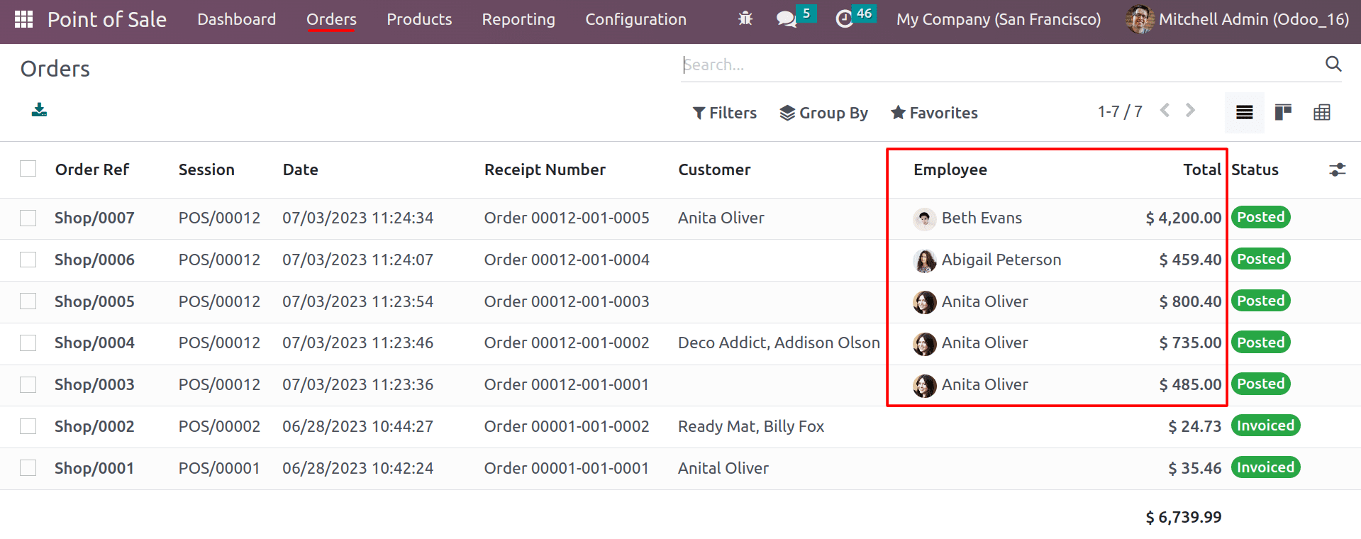 how-the-multi-employee-per-session-feature-works-in-odoo-16-pos-app-9-cybrosys