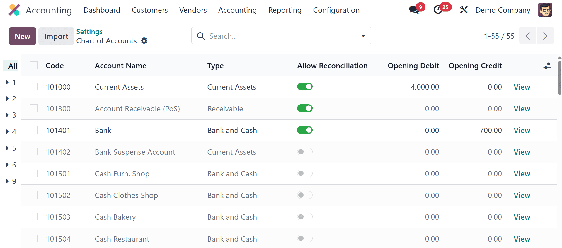 How the Opening Balance is Added in Odoo 18 Accounting-cybrosys